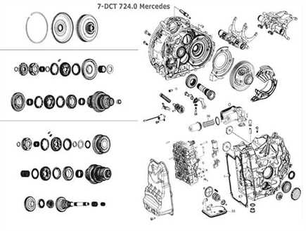 Конструкция коробок 7G DCT Mercedes
